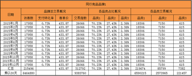 澳门·新莆京