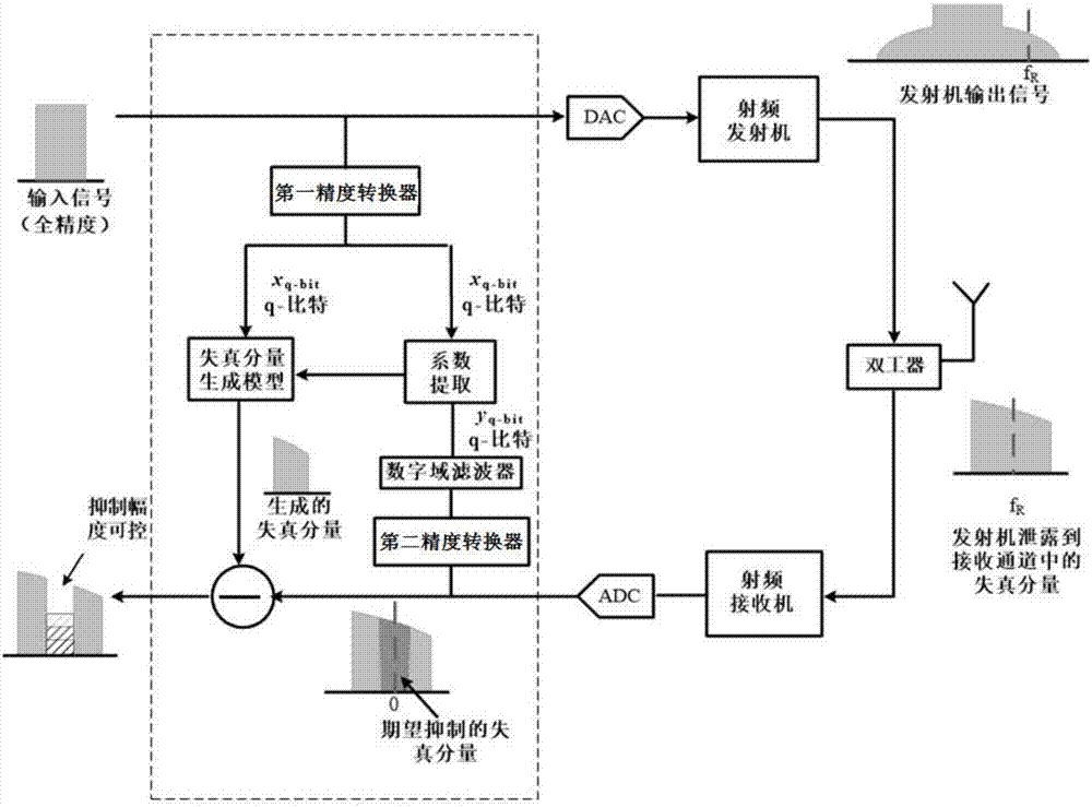 澳门·新莆京