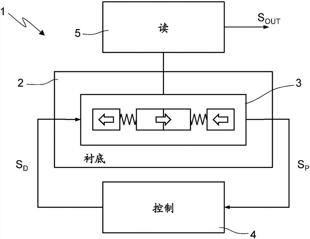 澳门·新莆京