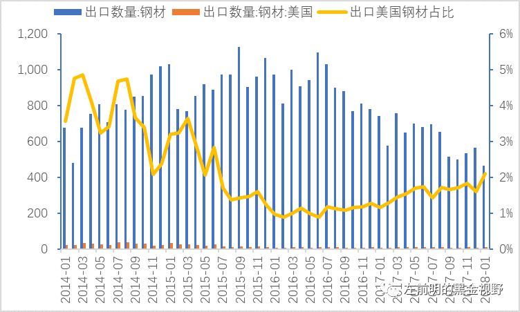 澳门·新莆京