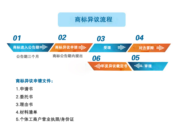 澳门·新莆京