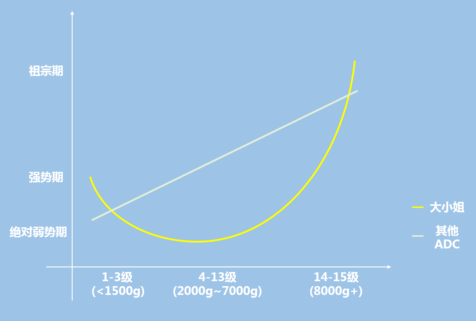 澳门新莆京